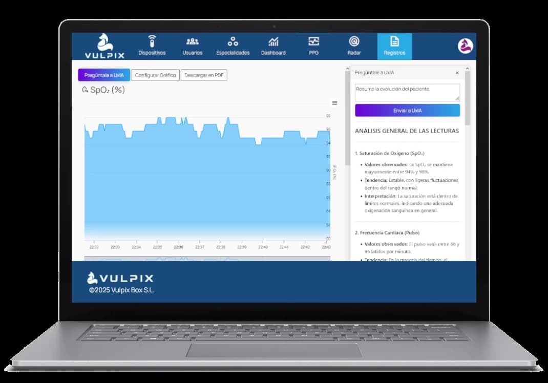 Panel de seguimiento de VULPIX SmartER PRO