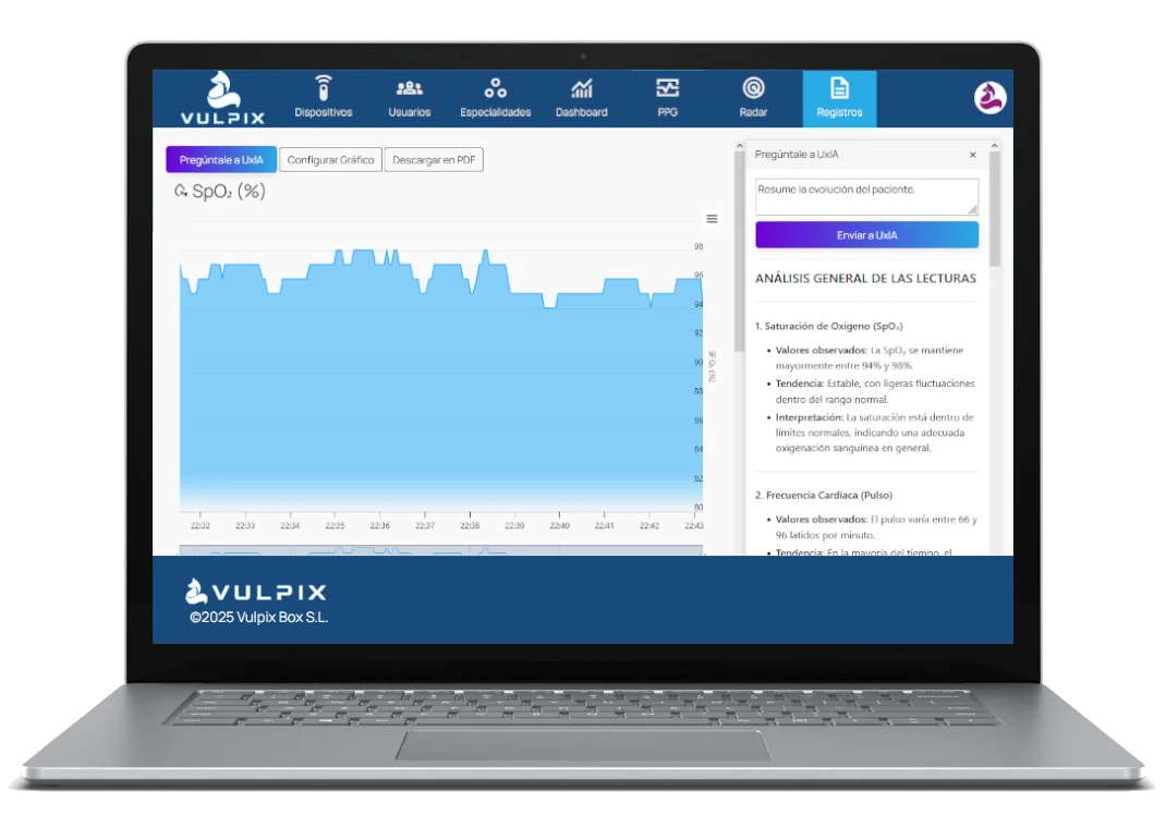 Dashboard de monitorización de Vulpix en un portátil